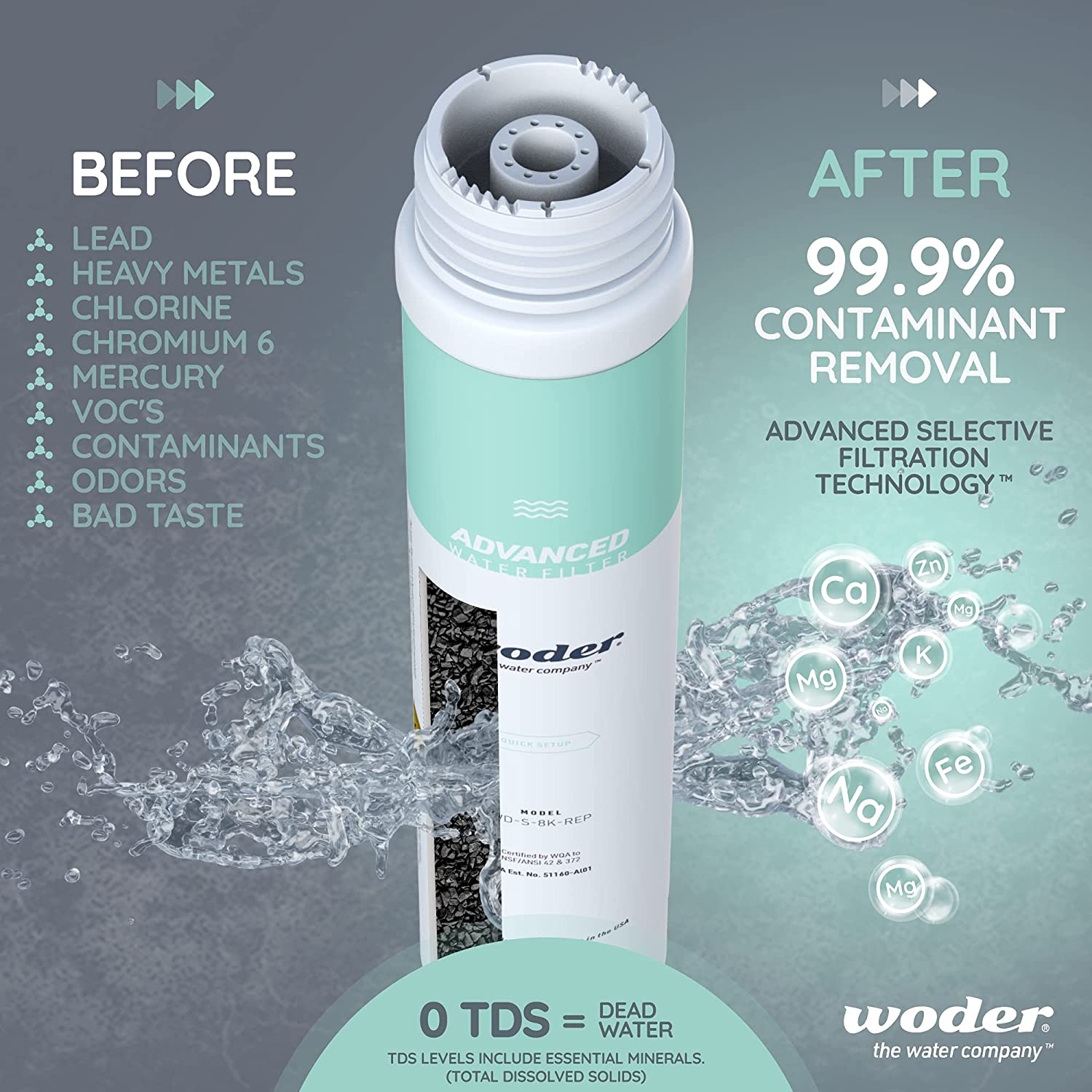 Woder Advanced Replacement Cartridge 8K (WD-S-8K) - Image 4